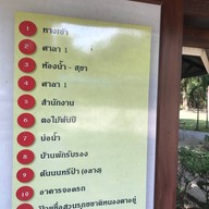 สวนรุกขชาติหนองตาอยู่