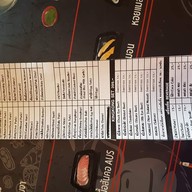 เมนู SHABU KONG