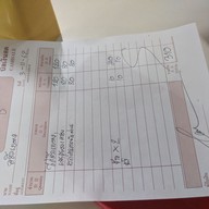 ครัวเบตง