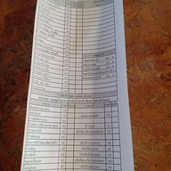 Only Yum  (ร้านยำ) ถลาง