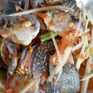 ส้มตำพารวย8 ตลาดนัด CK พลาซ่า ปลวกแดง ระยอง