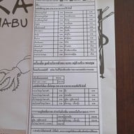 Osaka Shabu Shabu Phitsanulok บ้านคลอง บ้านคลอง
