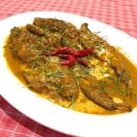 อิ่มสุข เชียงคาน