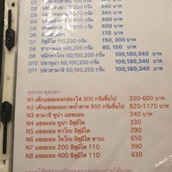 เทมาริ -ปลาแซลมอน เชียงใหม่ ดิลิเวอรี่