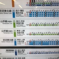 Tokyo Station