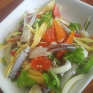 ปัญฑารีย์ รสแซ่บ คลองท่อม