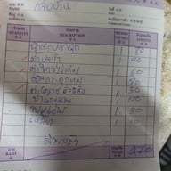 เมนู ลาบอยู่เจริญ 101