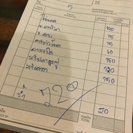 ไก่ทอดเดชา สาขาช่องเขา มอ.