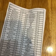 กินกันจังชาบู พรีเมี่ยม บางขุนนนท์