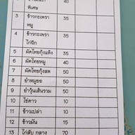 โก๋ เตี๋ยวเรือ หม้อไฟ