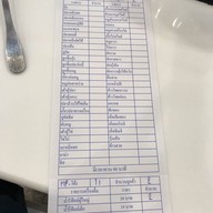 สุกี้ตี๋น้อย The senes ปิ่นเกล้า