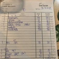 ครัวทองสุข