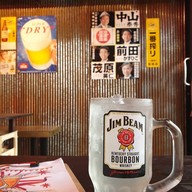 Izakaya Taro พระราม 5