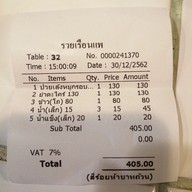 รวยเรือนแพ