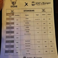 เมนู JIM's Burgers & Beers เสนานิคม