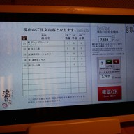 Syabu Syabu Onyasai Tenjin