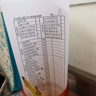 ก๋วยเตี๋ยวมู๋มู๋ ซอยสีลม 3