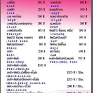 ธณัฎฐ์ภรณ์นวดเพื่อสุขภาพ สาขานวมินทร์ 163 Thanutporn Thai Massges
