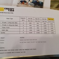 Concept Yard Chiangrai : Multi-living Space