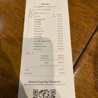 เชฟแซ่บ ปูไข่ดอง กาญจนบุรี ปากแพรก