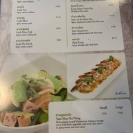 Winner House สัมมากร