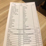 ชาบู ชาบู นางใน บางนา