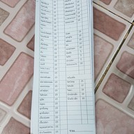 ซุ้ม 2 หมูจุ่ม สาขา 9 ถนนเจริญเมือง