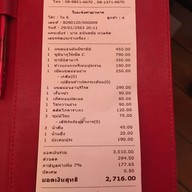 Fukurou Japanese Restaurant - Saraburi สระบุรี