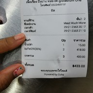 เนื้อเรื่อง ปิ้ง ย่าง หม้อไฟ