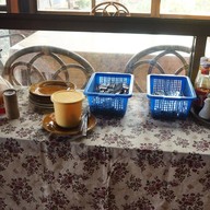 โรงแรมป่าปัวภูคา