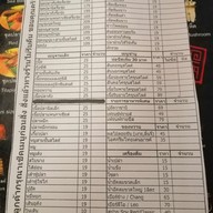 เมนู ป.ปลาจุ่ม สาขา 2 เชียงใหม่