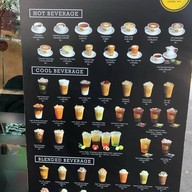 มิ่งมิตร (Mingmitr Coffee) รัตนโกสินทร์