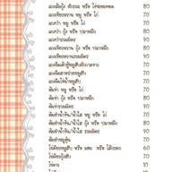 Banana House บ้านกล้วยไทรน้อย