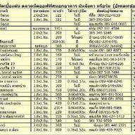 น้องตัส