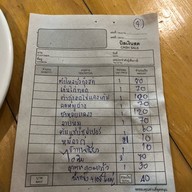ข้าวกล่อง ซ.14/3