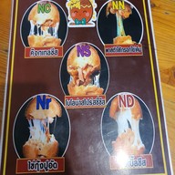 เมนู ครัวเหยียบเบรค