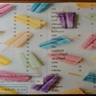 เมนู Kees Coffee&bakery