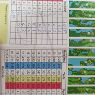 สนามกอล์ฟราชคราม