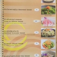 Sushi Express บางลำภู