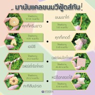 นายนันท์ ขนมปังปิ๊บ สมุทรสาคร