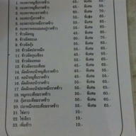 ลูกชิ้นทอด ยำแซ่บ ตามสั่ง by พรีม พรีม