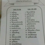 ลูกชิ้นทอด ยำแซ่บ ตามสั่ง by พรีม พรีม