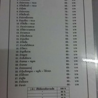 ลูกชิ้นทอด ยำแซ่บ ตามสั่ง by พรีม พรีม