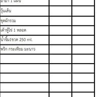 เมนูของร้าน Shabu Na-more ชาบูหน้ามอ สาขา1