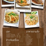 ฝาดอนเมือง หัวปลาหม้อไฟ ฝาดอนเมือง