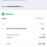 พริกก้าพิก พริกทอดกรอบ