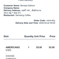 กาแฟสะเมิง Samoeng Coffee