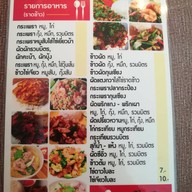 ครัวคุณหน่อยอาหารตามสั่ง&เครื่องดื่ม พฤกษา128