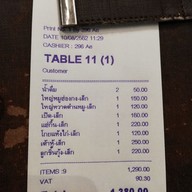 เมนู แสนยอด เซ็นทรัลเวิลด์