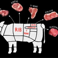 ร้านข้าวหน้าสเต็ก by เน้นเนื้อๆเนื้อเน้นๆ คลองสามวา